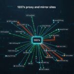 1337x-proxy-list